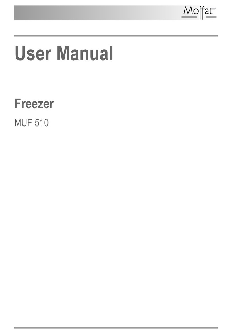 Moffat U29065 Manuel utilisateur