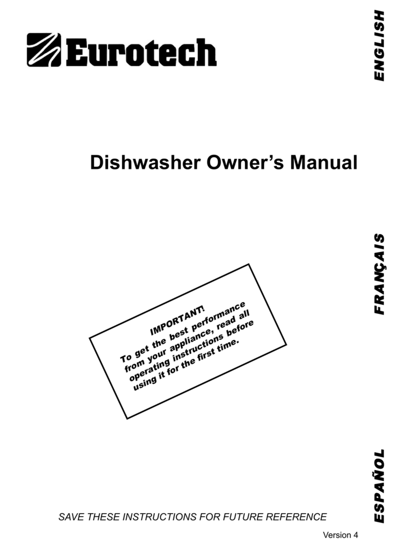 Eurotech EDW242C Manuel utilisateur