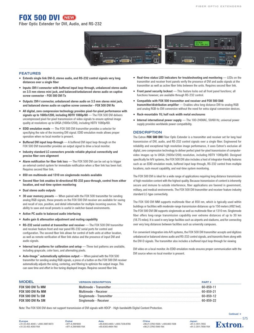 Extron electronics FOX 500 DVI Manuel utilisateur