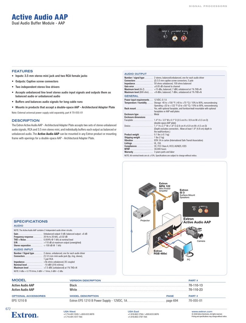 Extron electronics Active Audio AAP Manuel utilisateur