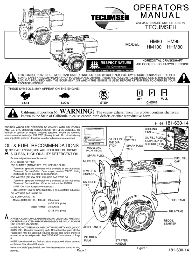 Tecumseh HHM80 Manuel utilisateur