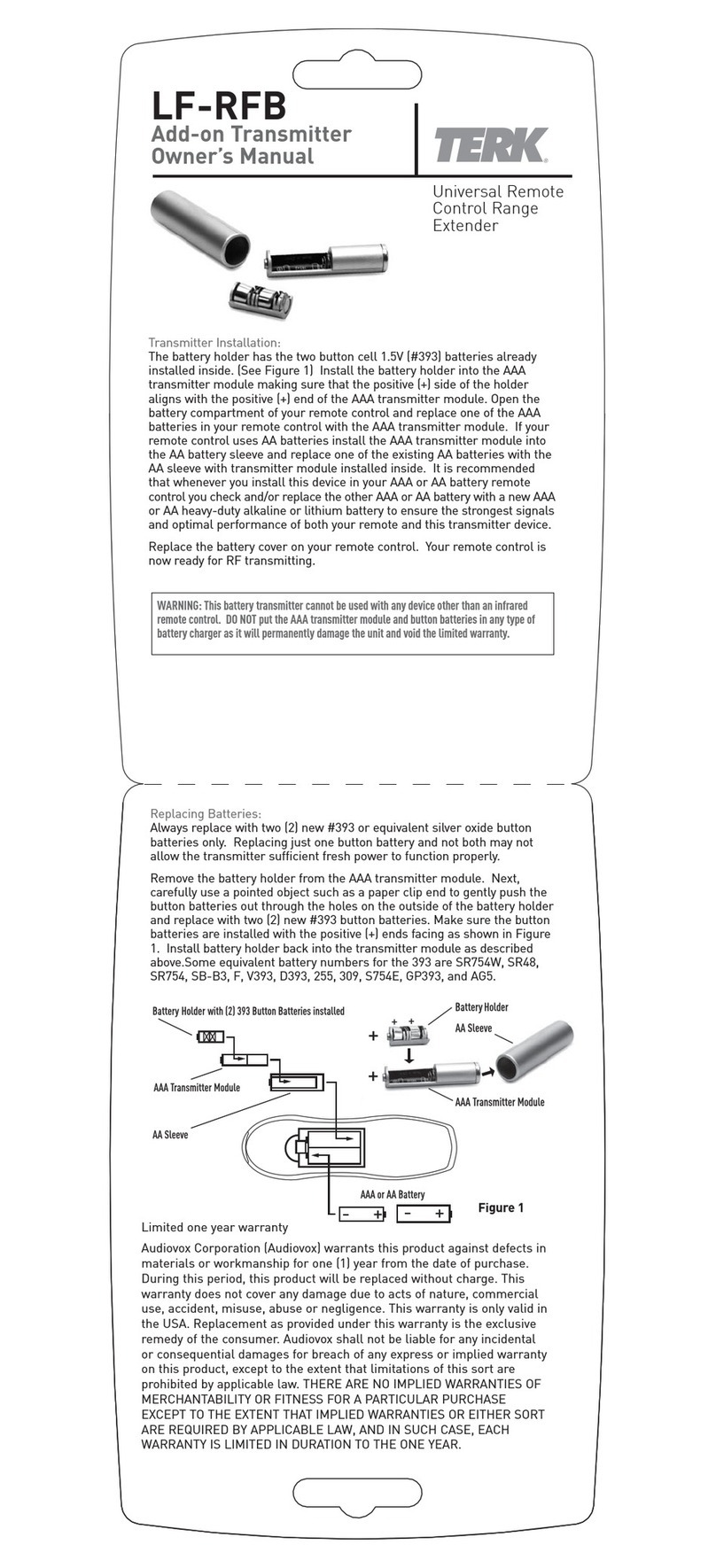 TERK Technologies LF-RFB Manuel utilisateur