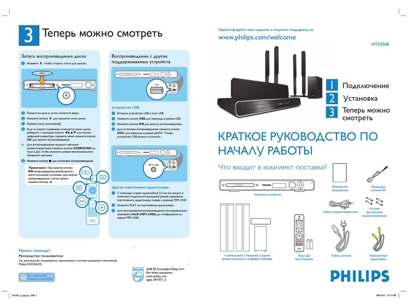 Philips HTS3568/51 Manuel utilisateur