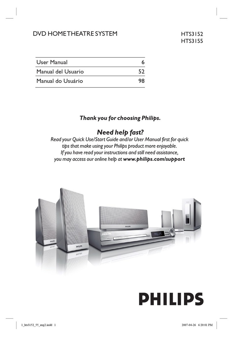 Philips HTS3152/55 Manuel utilisateur