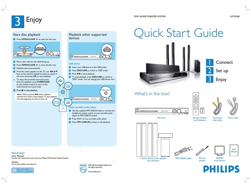 Philips HTS3548/51 Manuel utilisateur