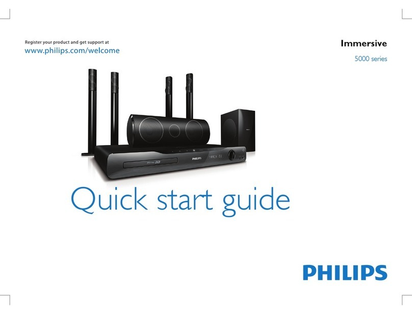 Philips HTS5591/12 Manuel utilisateur