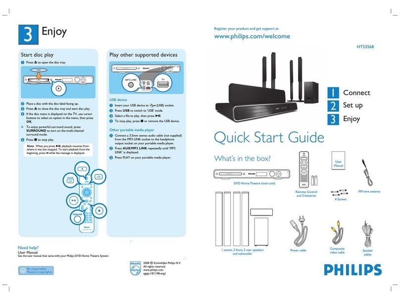 Philips HTS3568/98 Manuel utilisateur