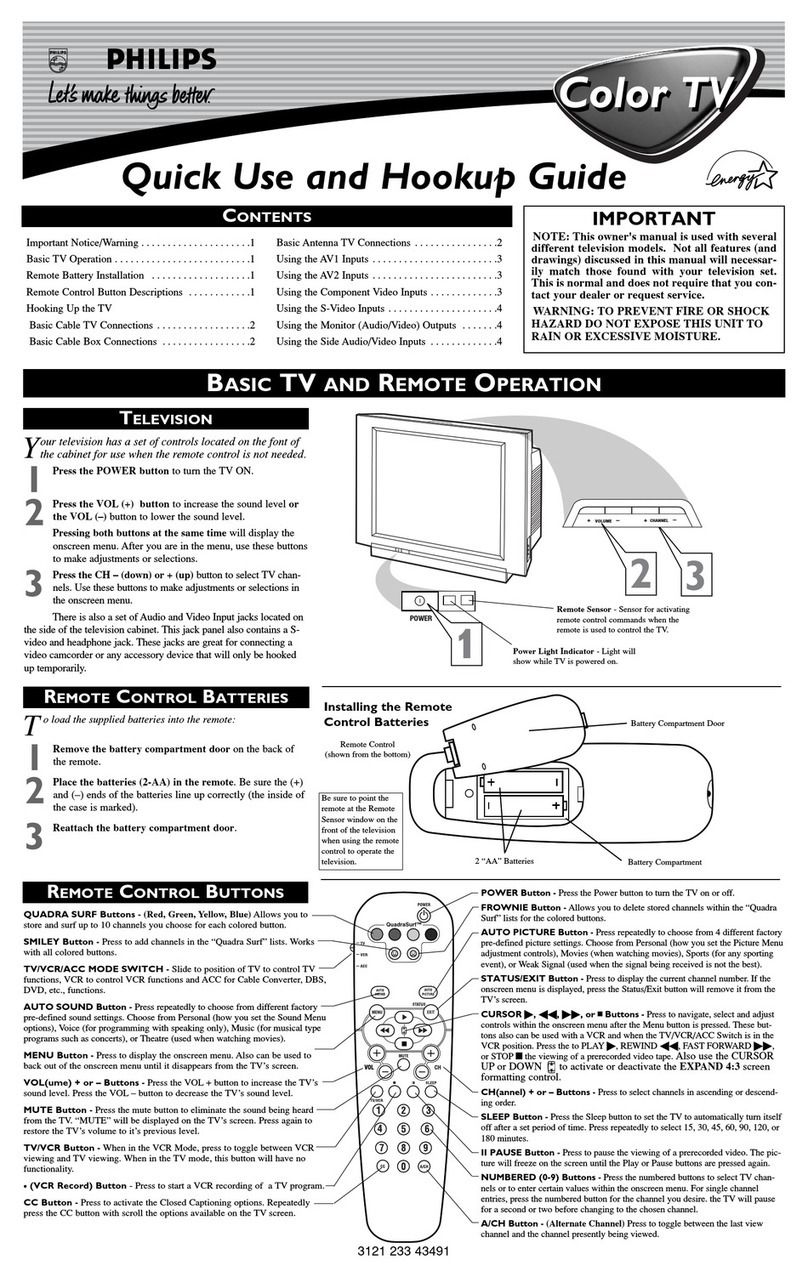 Philips 27PT643F Manuel utilisateur