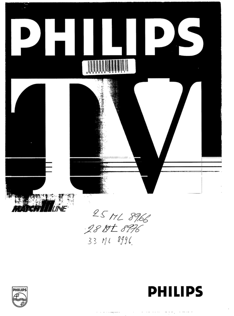 Philips 25ML8966 Manuel utilisateur