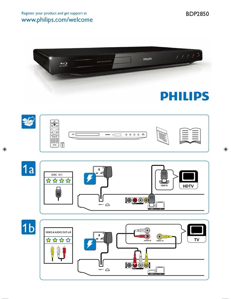 Philips BDP2850/05 Manuel utilisateur