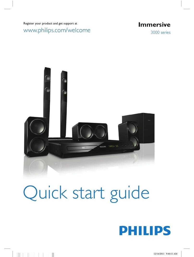 Philips HTS3538/55 Manuel utilisateur