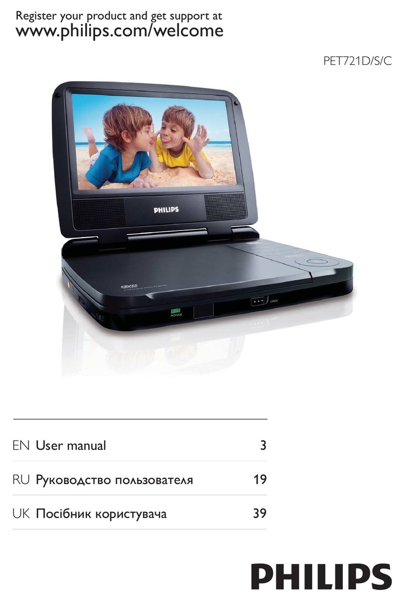 Philips PET721D/58 Manuel utilisateur