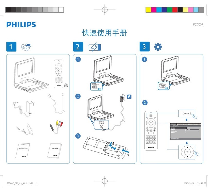 Philips PD7007/93 Manuel utilisateur