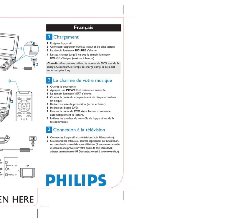 Philips PET940/98 Manuel utilisateur