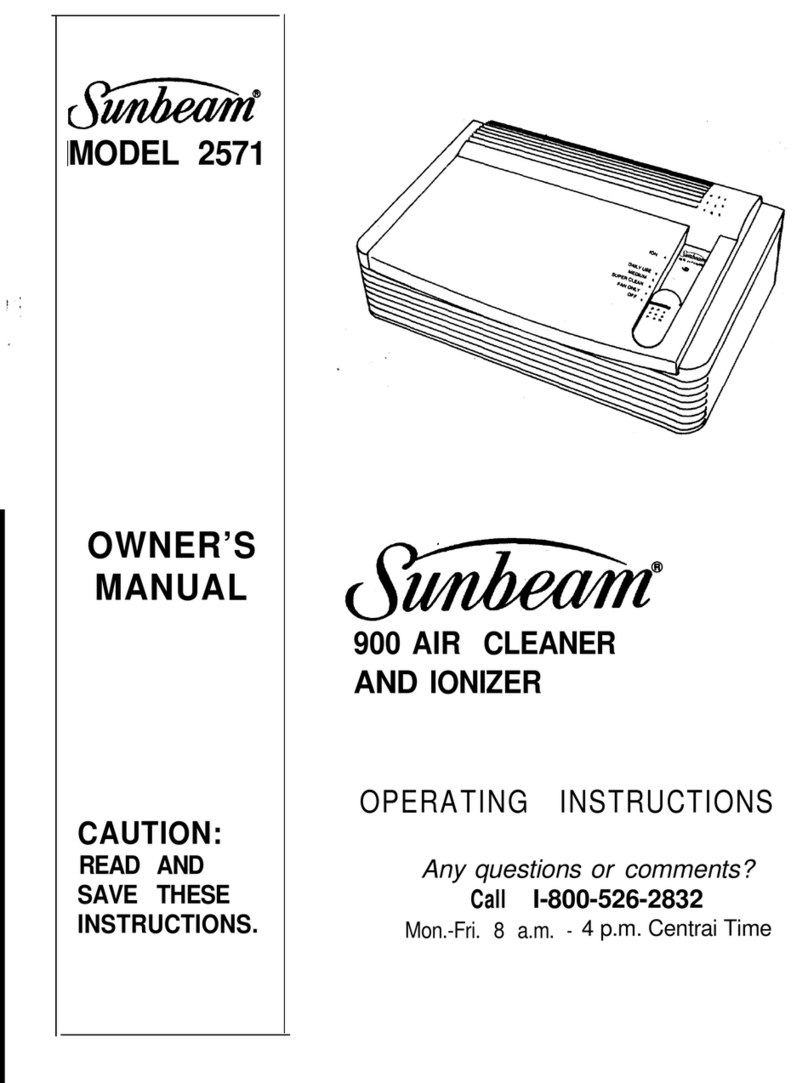 Sunbeam 2571 Document technique