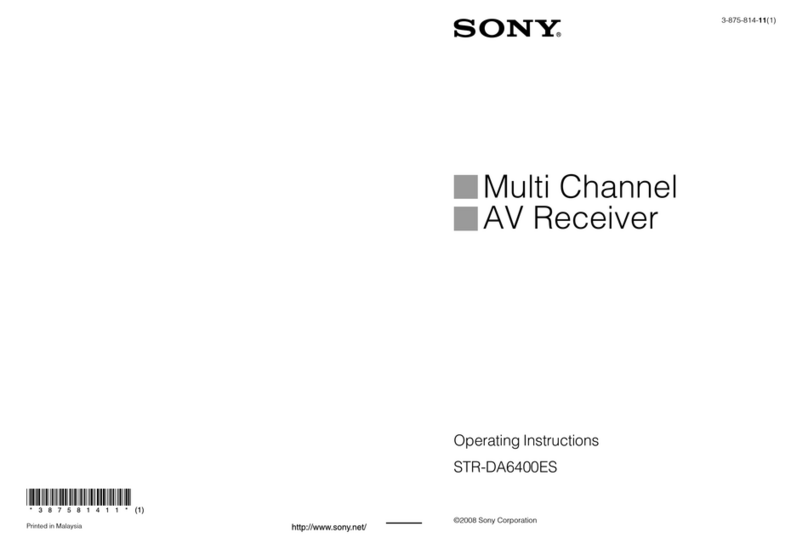 Sony STR DA6400ES Manuel utilisateur