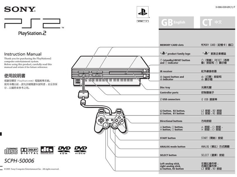 Sony SCPH-50006 Manuel utilisateur