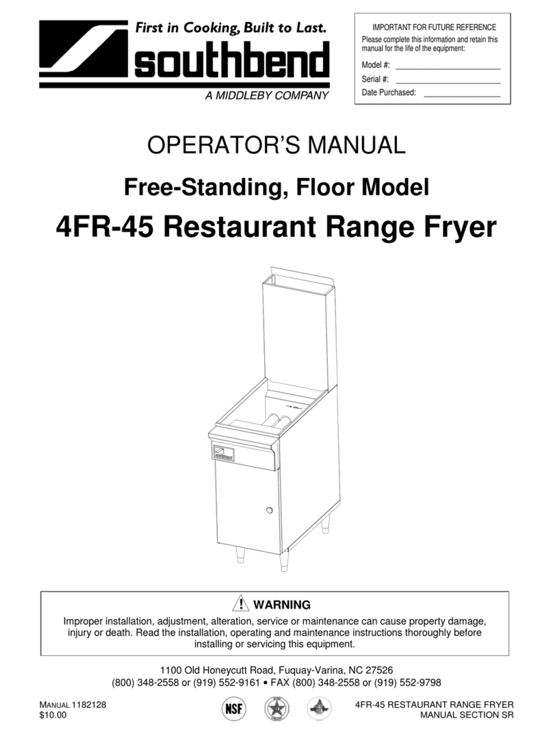 Southbend 4FR-45 Manuel utilisateur