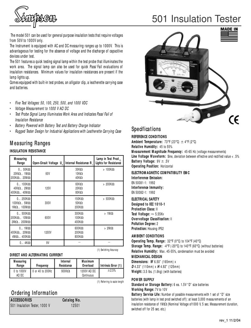 Simpson 501 Manuel utilisateur