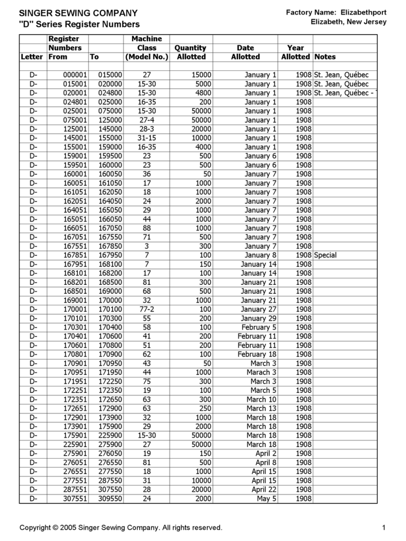 Singer "D" Series Manuel utilisateur