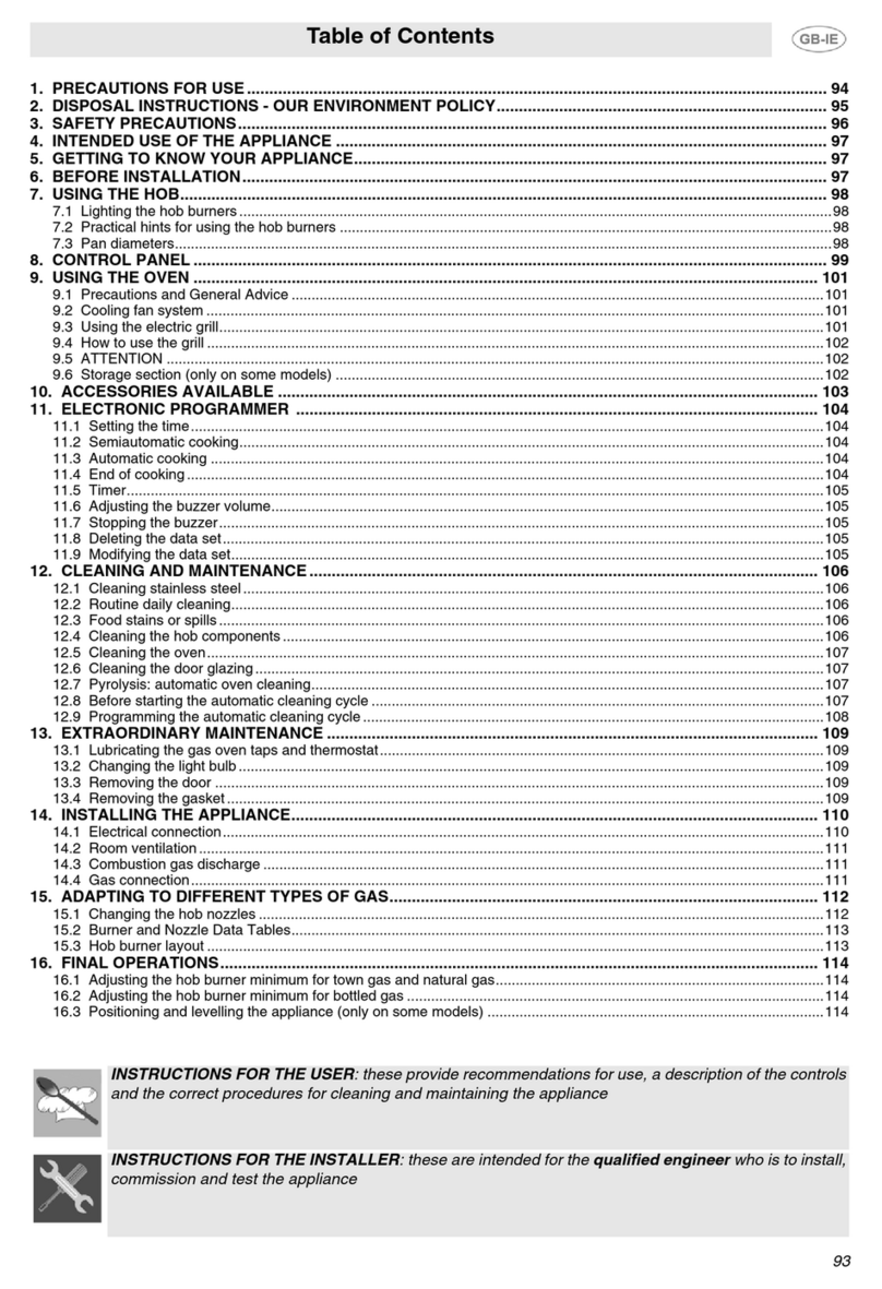 Smeg B71MPX5 Manuel utilisateur