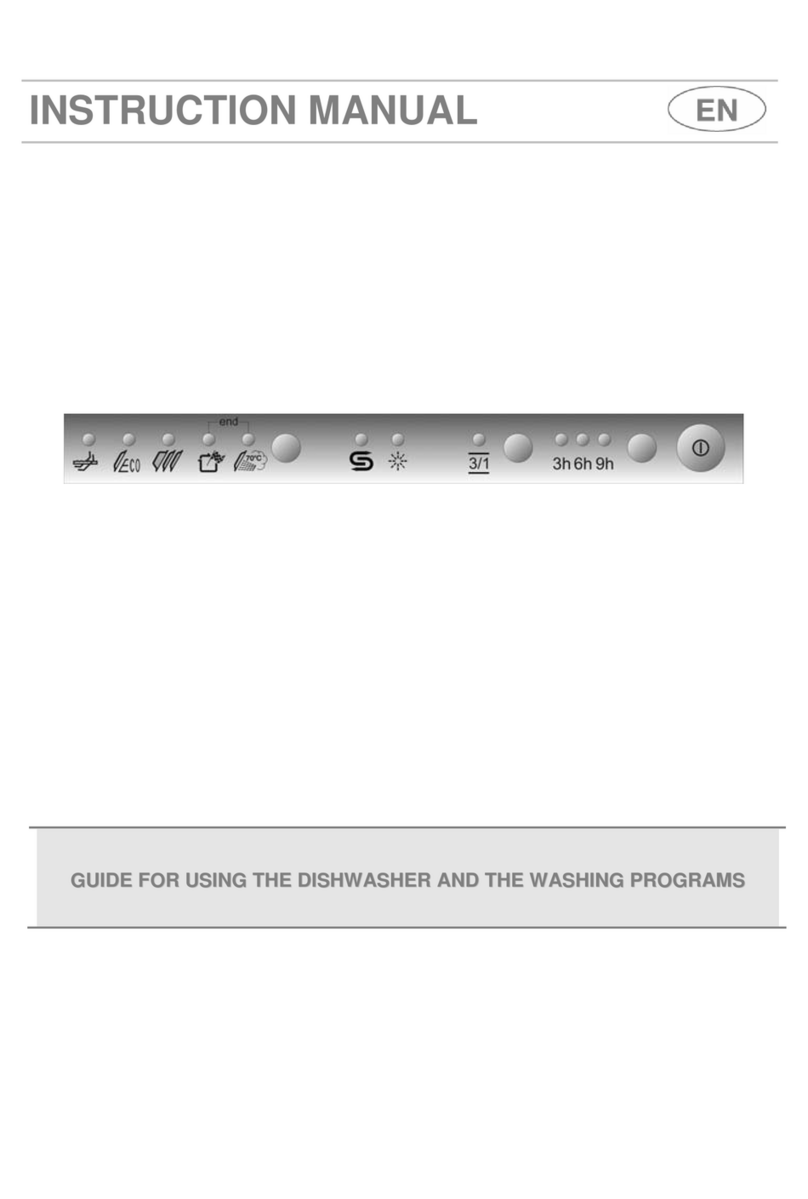 Smeg ST4107 Manuel utilisateur