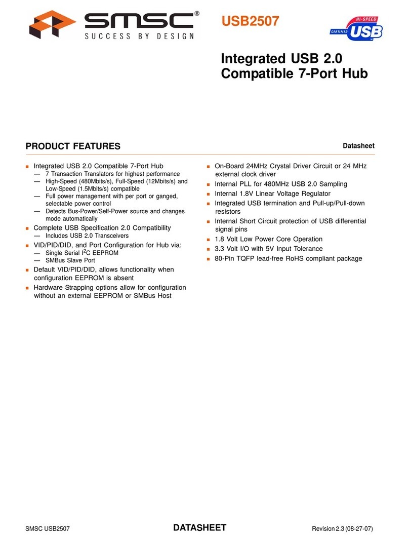 SMSC USB2507 Manuel utilisateur