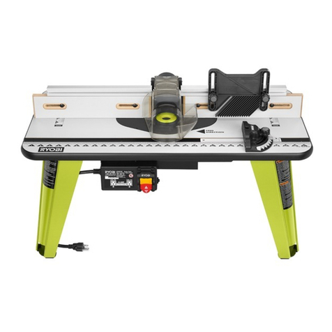 Ryobi RT501W Manuel utilisateur