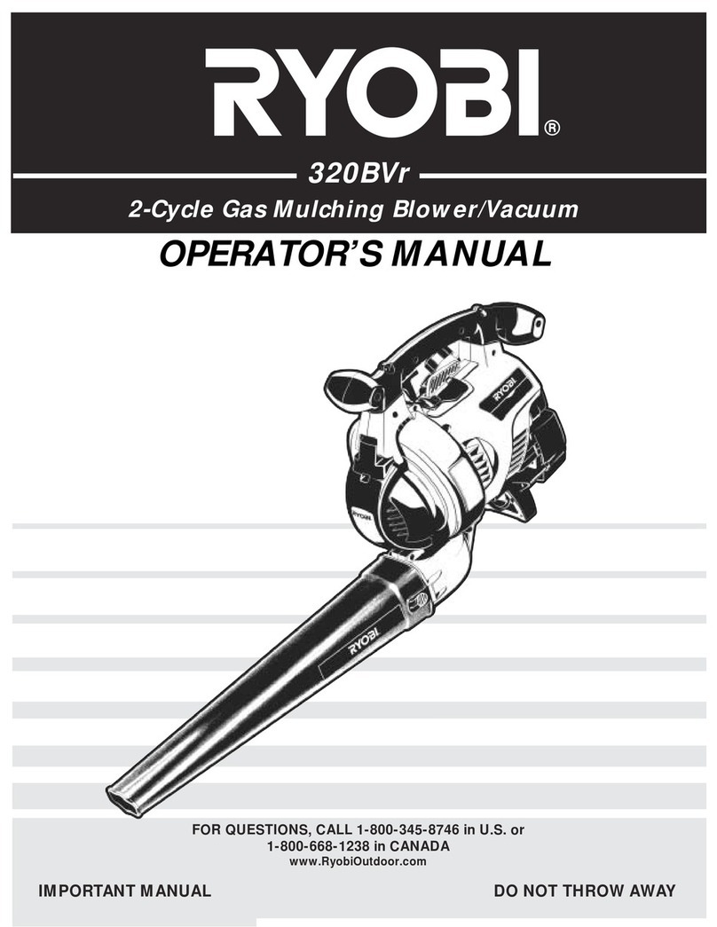 Ryobi 320BVr Manuel utilisateur