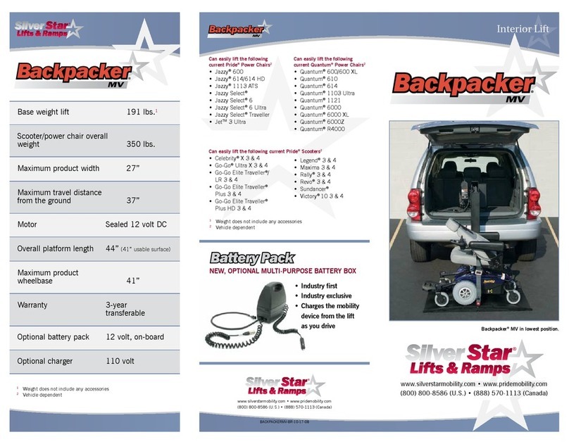 SilverStar Backpacker MV Manuel utilisateur