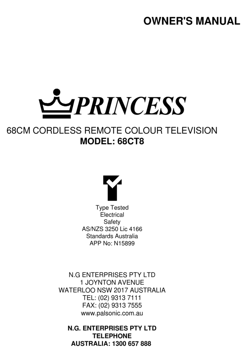 Princess 68CT8 Manuel utilisateur