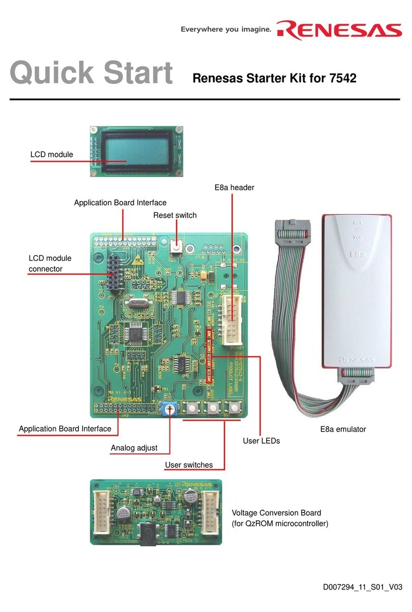Renesas 7542 Manuel utilisateur