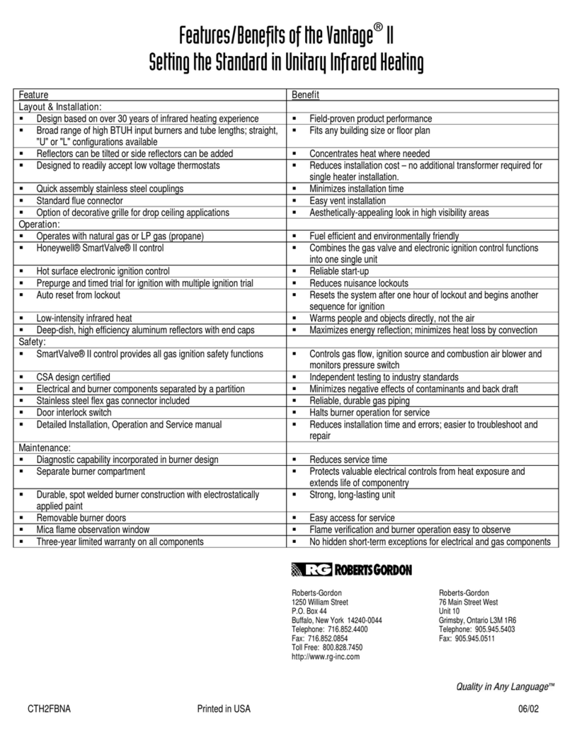 Roberts Gorden II Manuel du propriétaire Roberts Gorden II Manuel du propriétaire