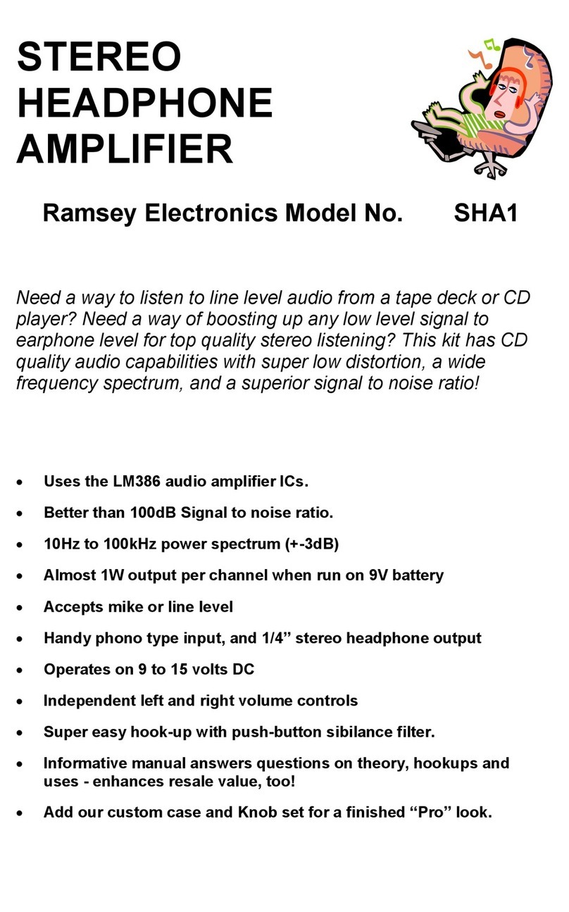 Ramsey Electronics SHA1 Guide de l'utilisateur Ramsey Electronics SHA1 Guide de l'utilisateur