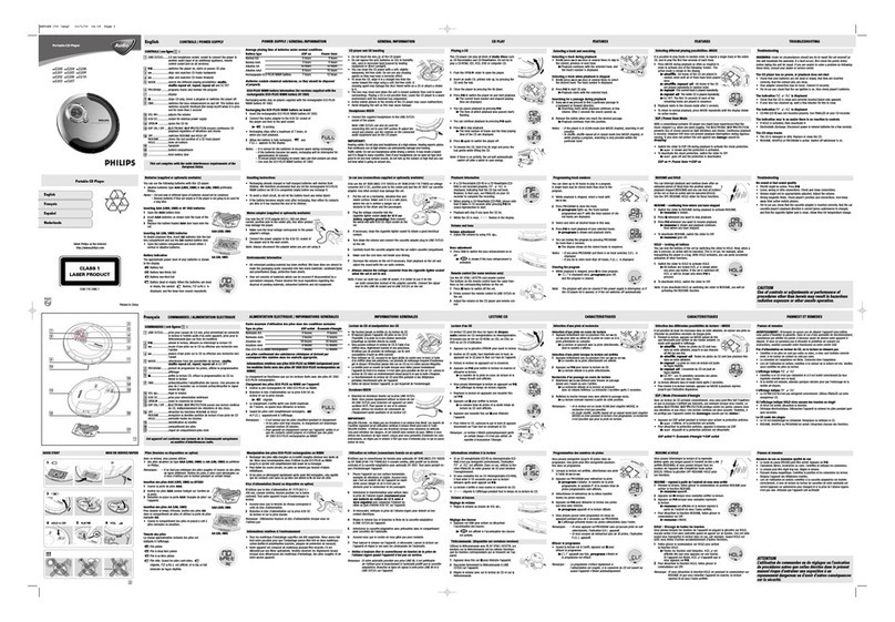 Philips AX5200 Manuel utilisateur