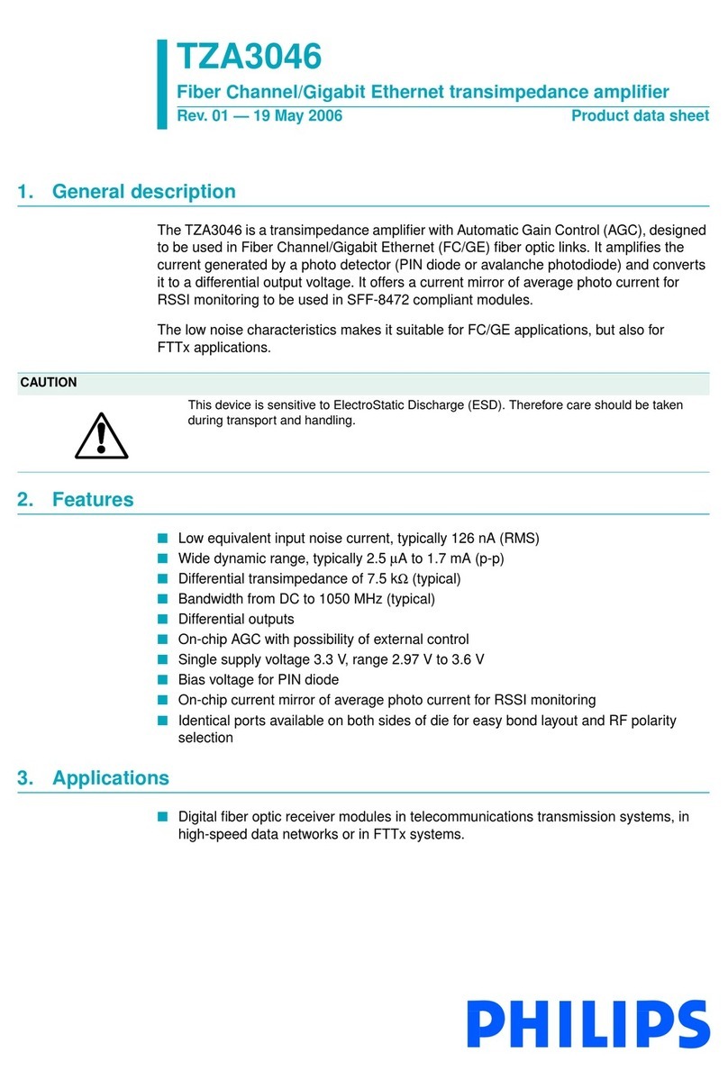 Philips TZA3046 Manuel d'exploitation