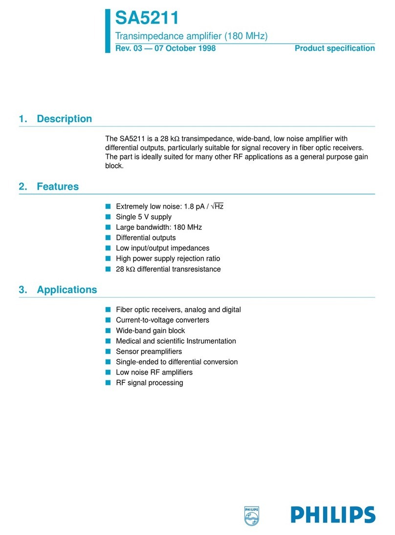 Philips SA5211 Manuel du propriétaire