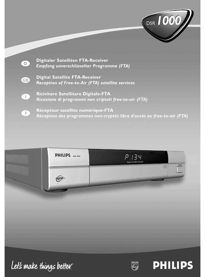 Philips DSR 1000 Manuel utilisateur