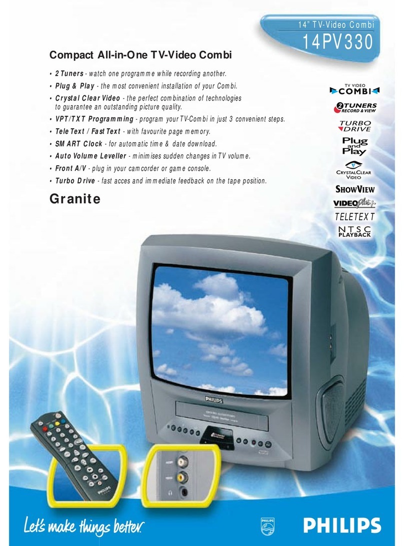 Philips 14PV330 Manuel utilisateur