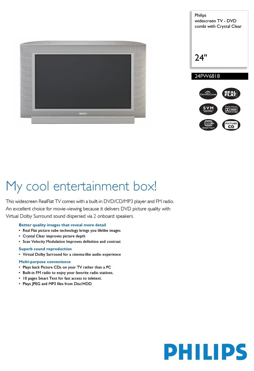 Philips 24PW6818 Manuel utilisateur