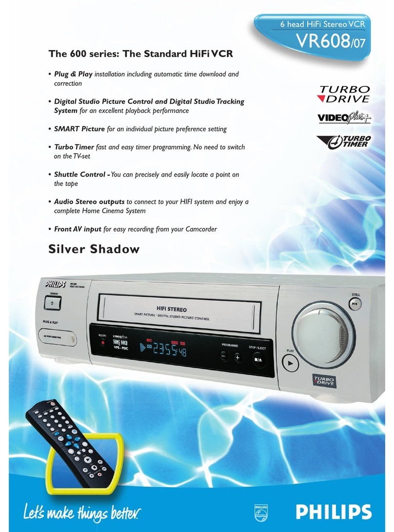 Philips VR608/07 Manuel utilisateur