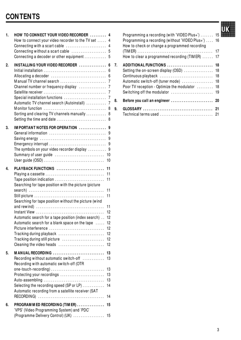 Philips VR200/07 Manuel utilisateur