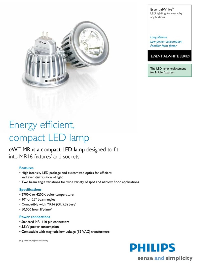 Philips EssentialWhite MR16 Manuel utilisateur