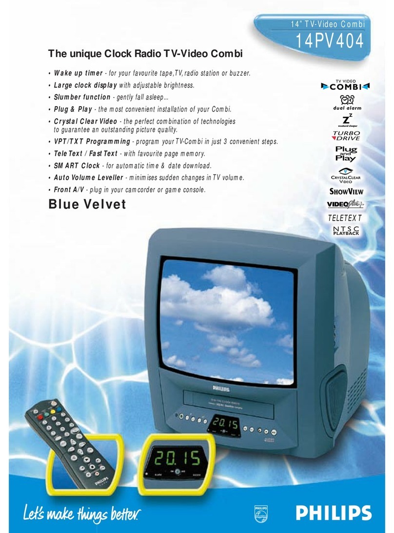 Philips 14PV404 Manuel utilisateur