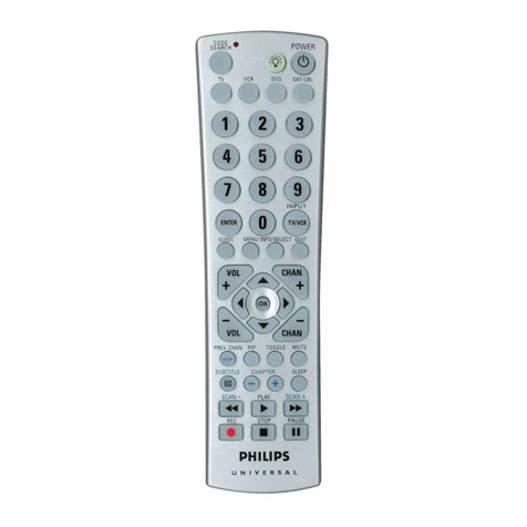 Philips SRU2040 Manuel utilisateur Philips SRU2040 Manuel utilisateur