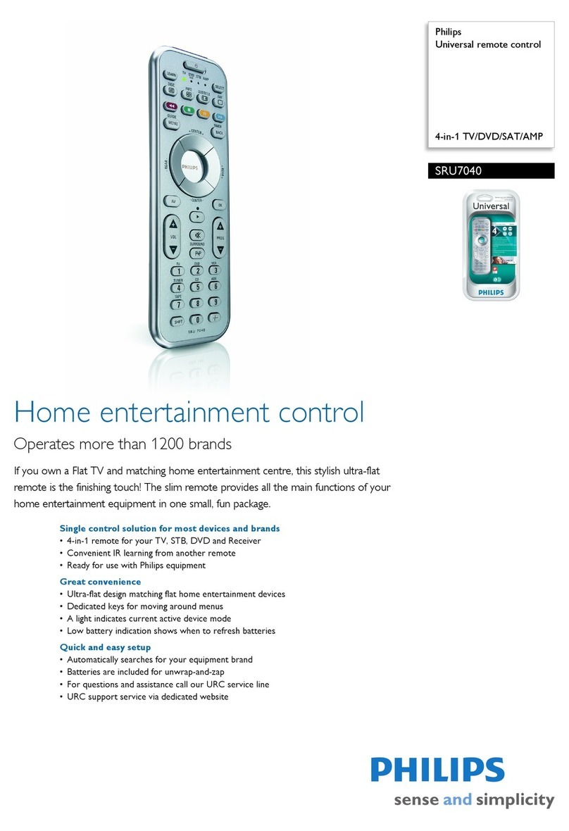 Philips SRU 7040 Manuel utilisateur