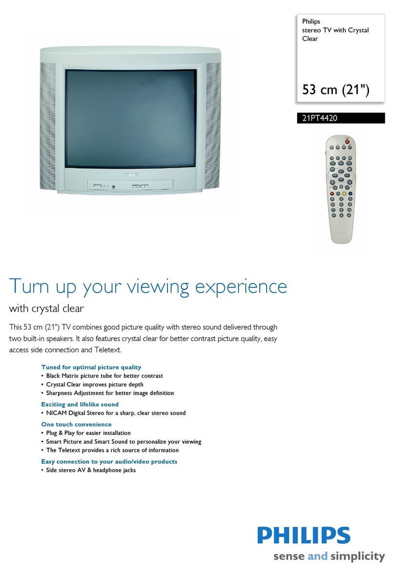 Philips 21PT4420 Manuel utilisateur Philips 21PT4420 Manuel utilisateur