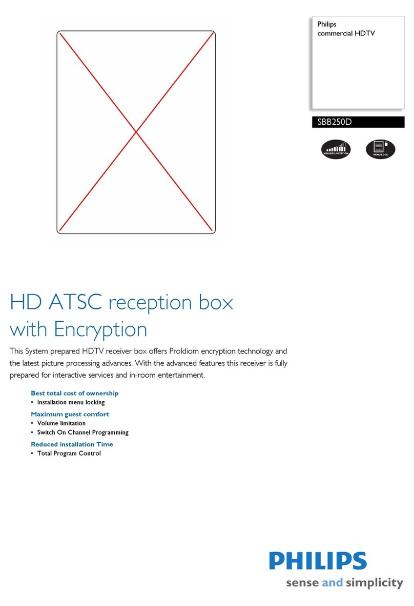 Philips SBB250D Manuel utilisateur