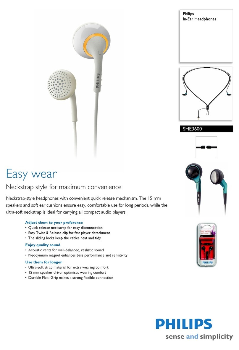 Philips SHE3600 Manuel utilisateur