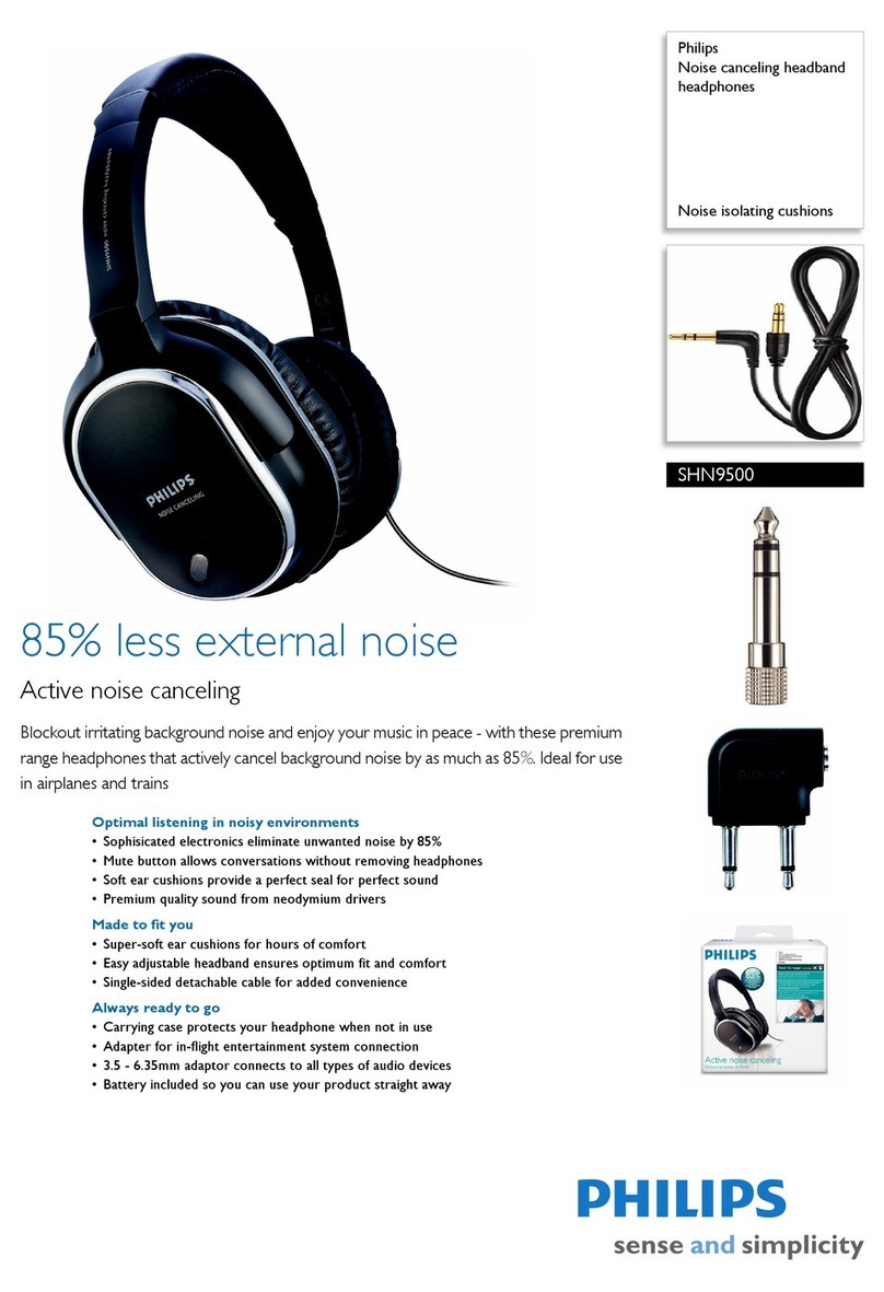 Philips SHN9500 Manuel utilisateur